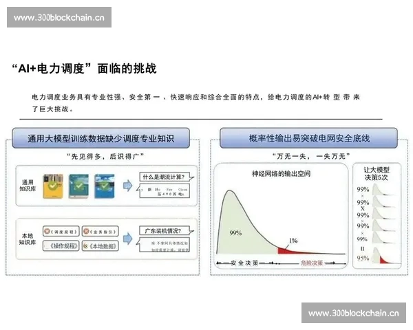 基于体育大数据统计分析的竞技表现评估与趋势研究模型方法应用探索