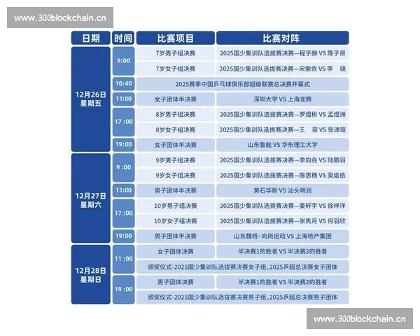 体育比分官方版全面升级打造权威实时赛事数据平台服务广大球迷用户 体育比分官方版全面升级打造权威实时赛事数据平台服务广大球迷用户