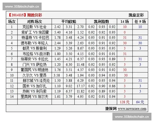 欧联杯完整赛程解析强强对话时间表与晋级走势全面前瞻看点预测分析