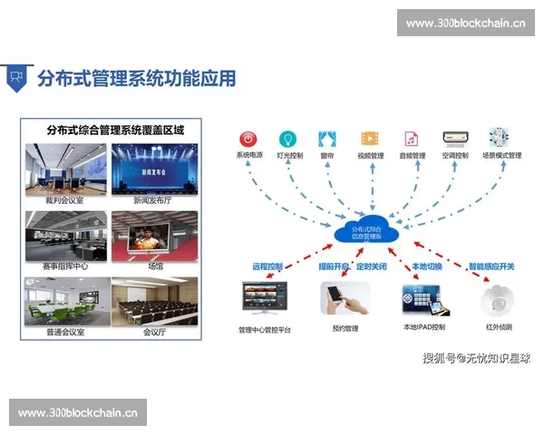 最新体育官网功能全面升级 打造更智能便捷的用户体验 最新体育官网功能全面升级 打造更智能便捷的用户体验