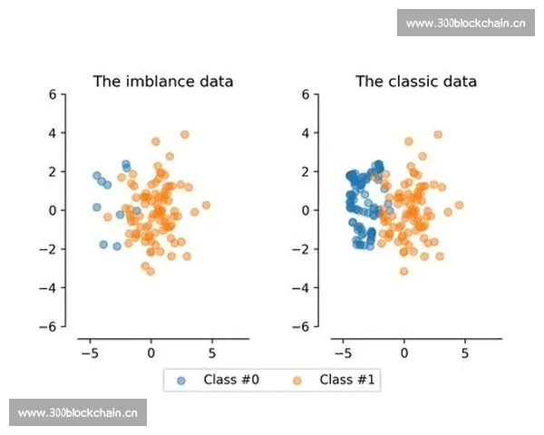 基于体育数据分析常见指标的竞技表现评估与决策研究方法与应用体系