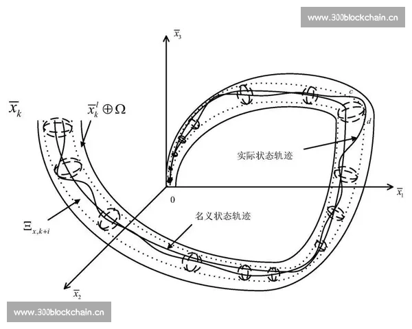 基于比赛走势的分析与预测方法探索及应用研究