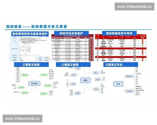 比赛数据统计与分析:深度剖析比赛表现与关键数据驱动决策 比赛数据统计与分析:深度剖析比赛表现与关键数据驱动决策