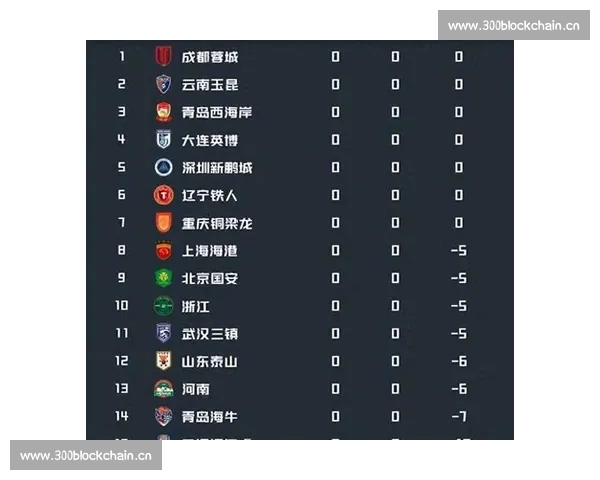 中超赛前全方位分析：球队状态、阵容变化与战术策略预测