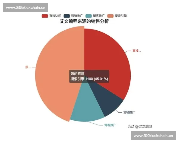 篮球数据分析入门与实战应用基础知识全面解析